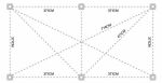 Luxusní ELEKTRICKÁ bioklimatická pergola PRESTIGE 8x4 m, hliník - volně stojící Luxusní ELEKTRICKÁ bioklimatická pergola PRESTIGE 8x4 m, hliník - volně stojící