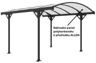 Panel polykarbonátu k přístřešku ALLEN - TRANSPARENTNÍ Panel polykarbonátu k přístřešku ALLEN - TRANSPARENTNÍ
