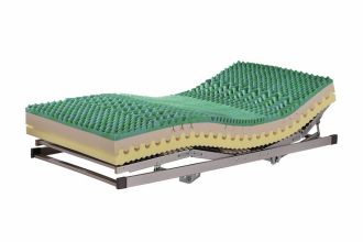 Matrace VISCO Premium II 180 cm potah SNOW Matrace VISCO Premium II 180 cm potah SNOW